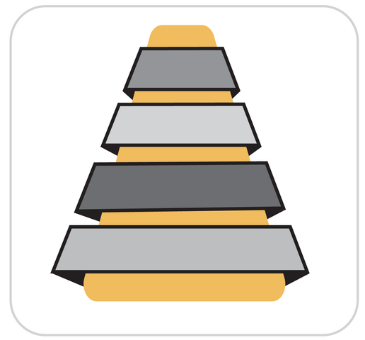 Cone shape showing four instructional tiers.