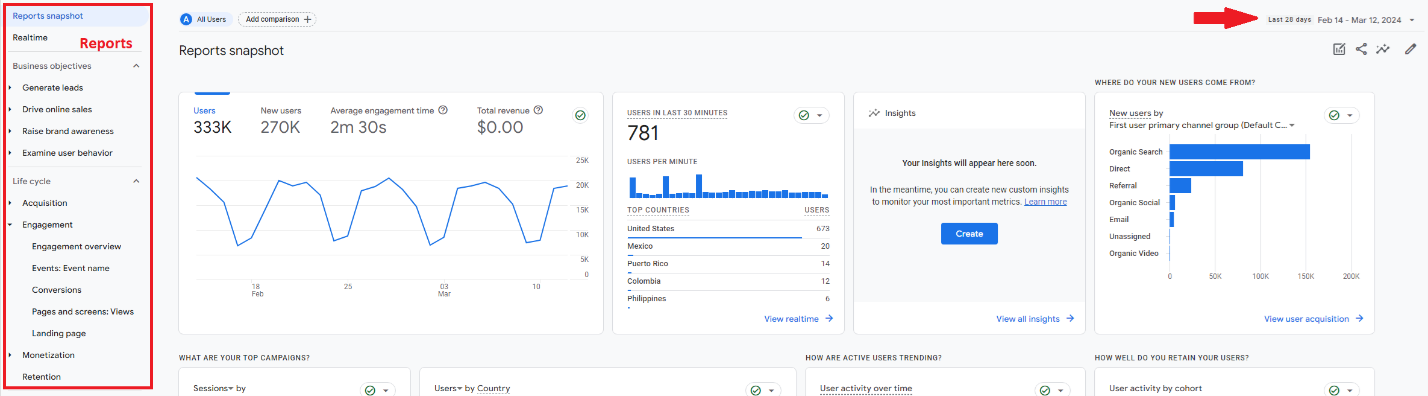 Google Analytics 4 Viewing Reports Screenshot