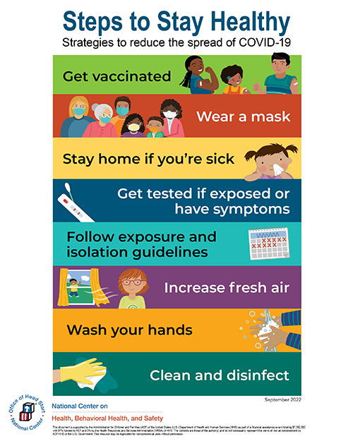 Cover for pdf poster Steps to Stay Healthy