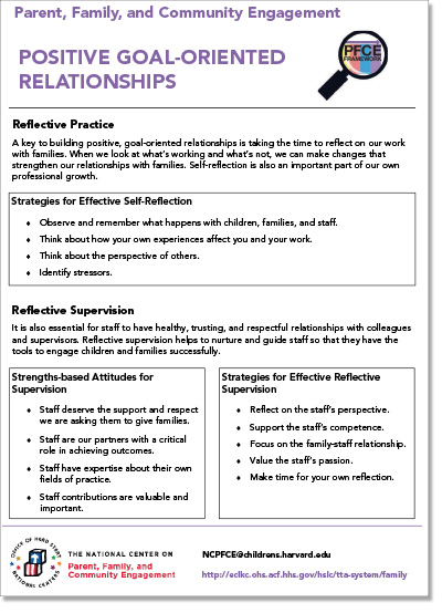 Reflective Strategies Summary PDF Cover