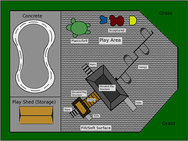 Potential Classroom Layout 